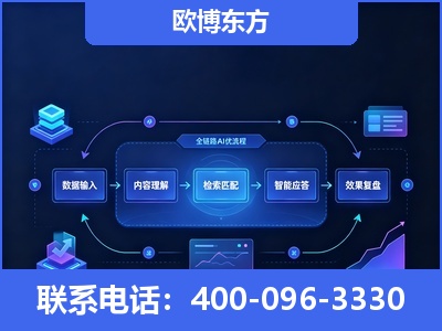 彬州-专业deepseek优化
